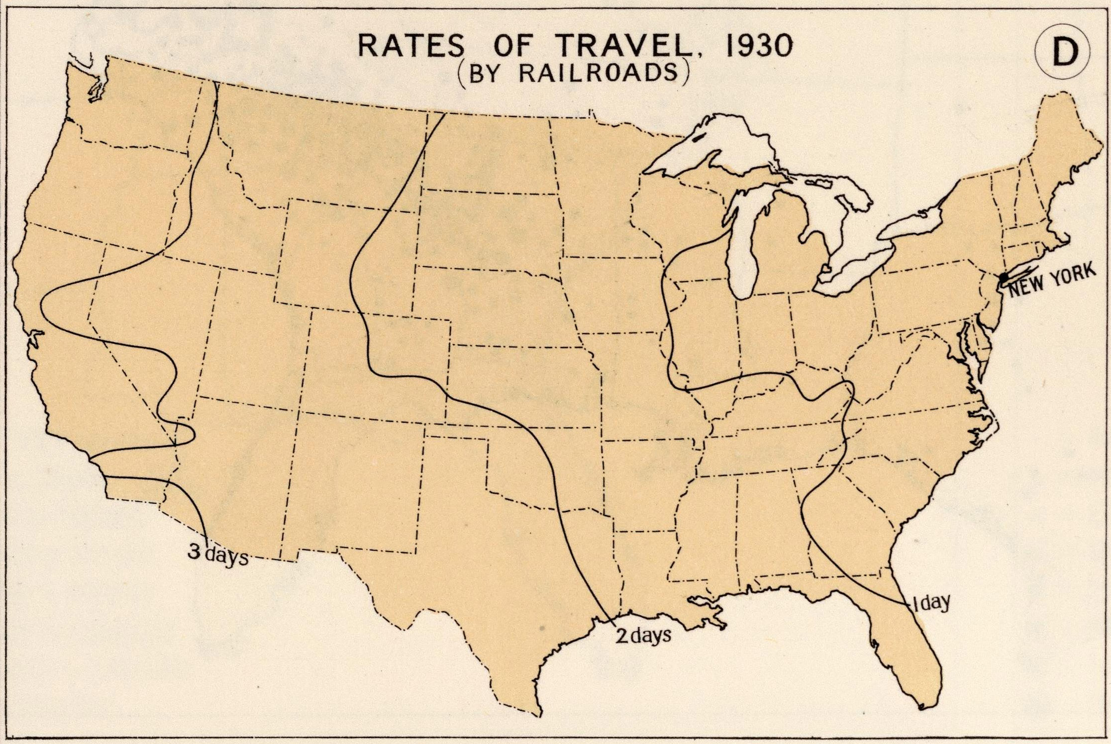 1930 rail