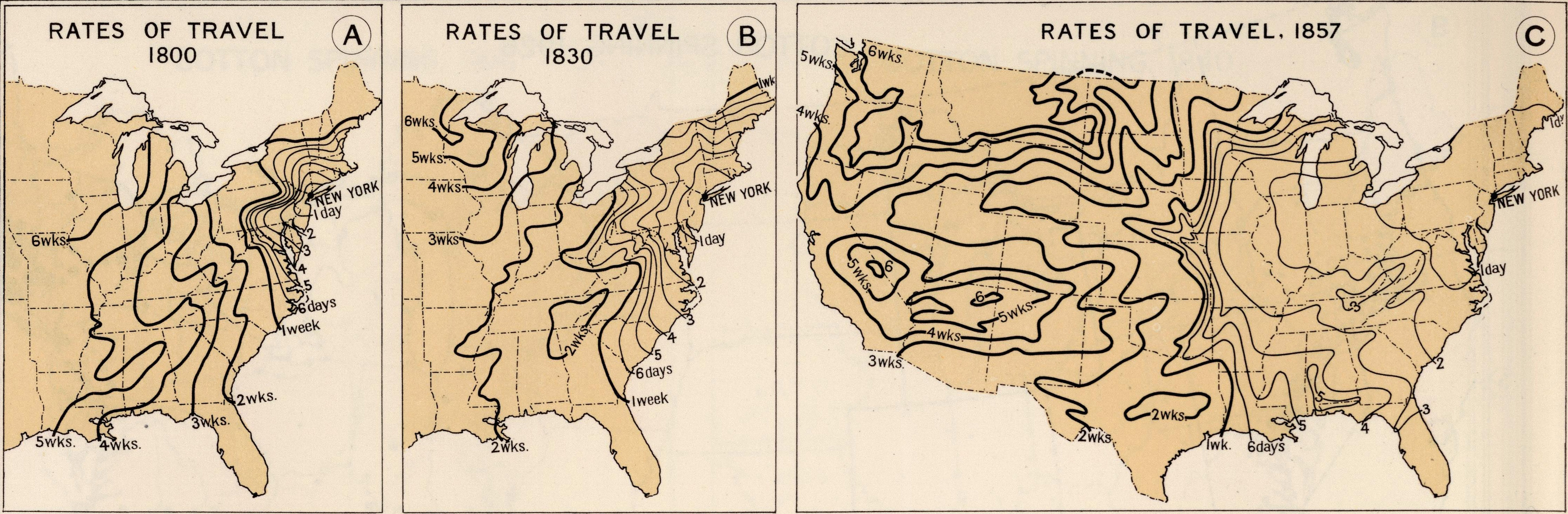 rates of travel 1800-57